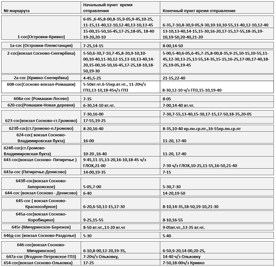 Сосново Магазин Табака Сосново Магазин Табака